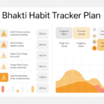 Bhakti Habit Tracker Plan